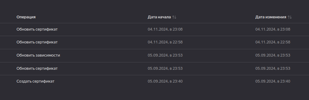 Лог обновления сертификата